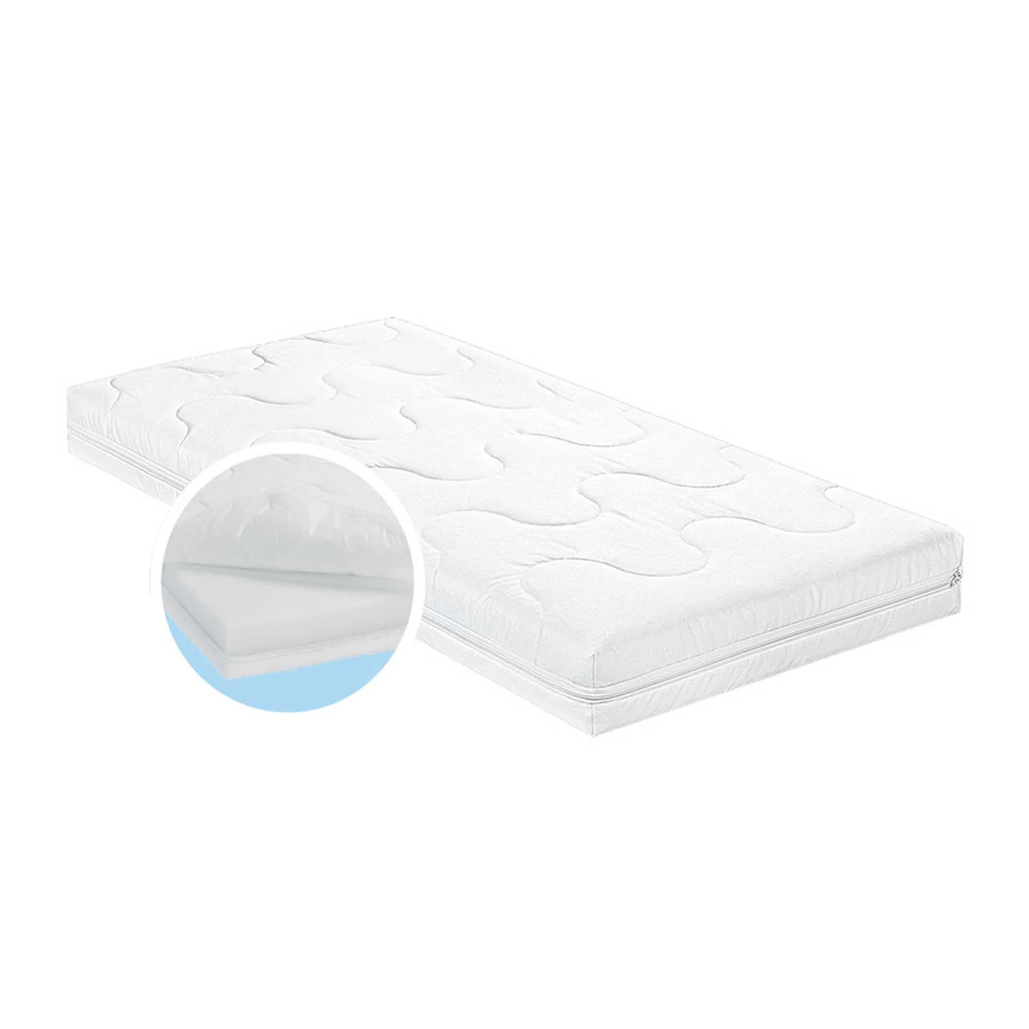 Wonderlife - Materasso Traspirante Top Fiber